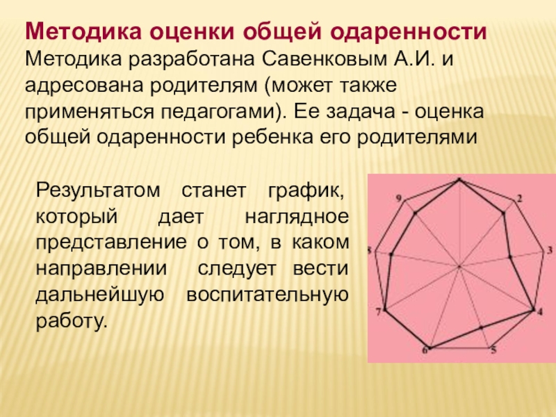 Методика карта одаренности савенков а и одаренный ребенок дома и в школе