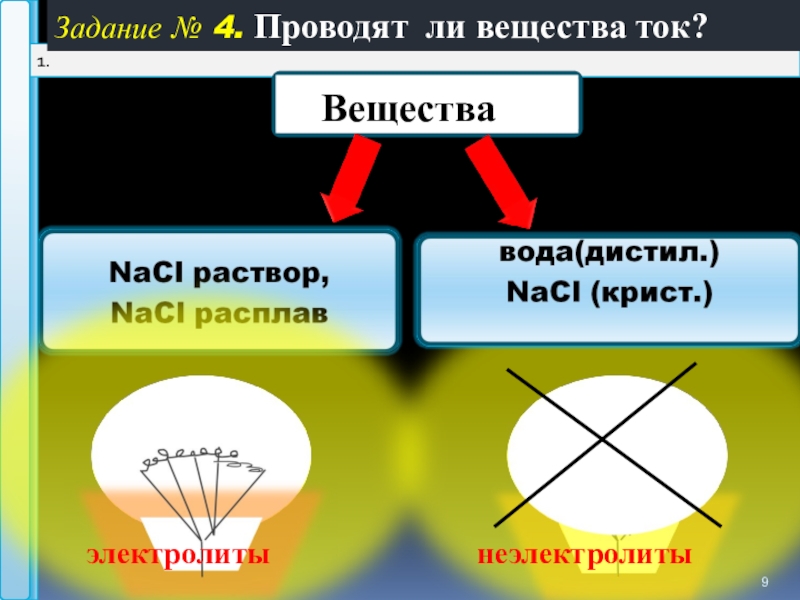 Четыре проводящие. Фосфат кальция электролит или неэлектролит. Проводит ли кальций электрический ток.