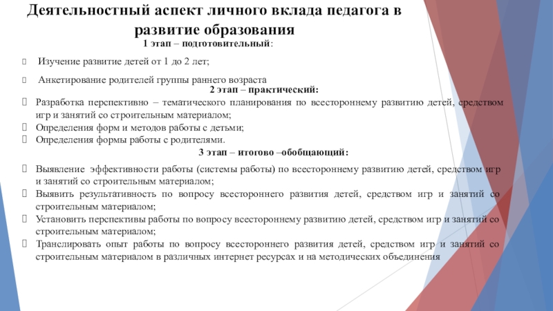 Деятельностный аспект личного вклада в развитие образования