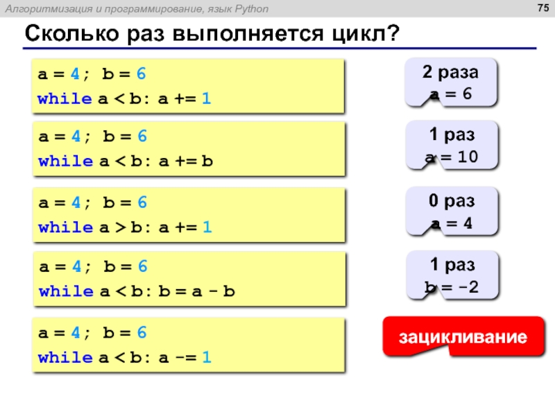 Ввести с клавиатуры количество повторений и вывести столько же раз какое нибудь сообщение python