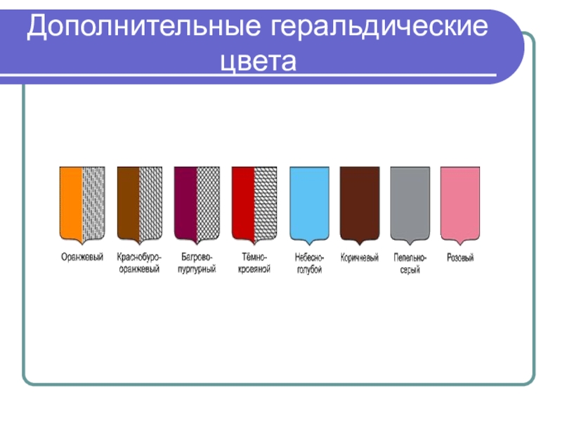 Цвета гербов. Геральдические цвета. Цвета в геральдике. Коричневый цвет в геральдике. Геральдические названия цветов.