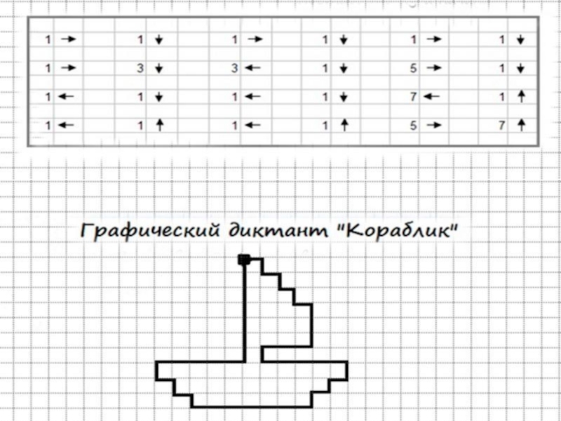 Развитие графомоторных навыков презентация