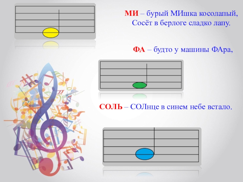 1 класс презентация по музыке музыкальная азбука