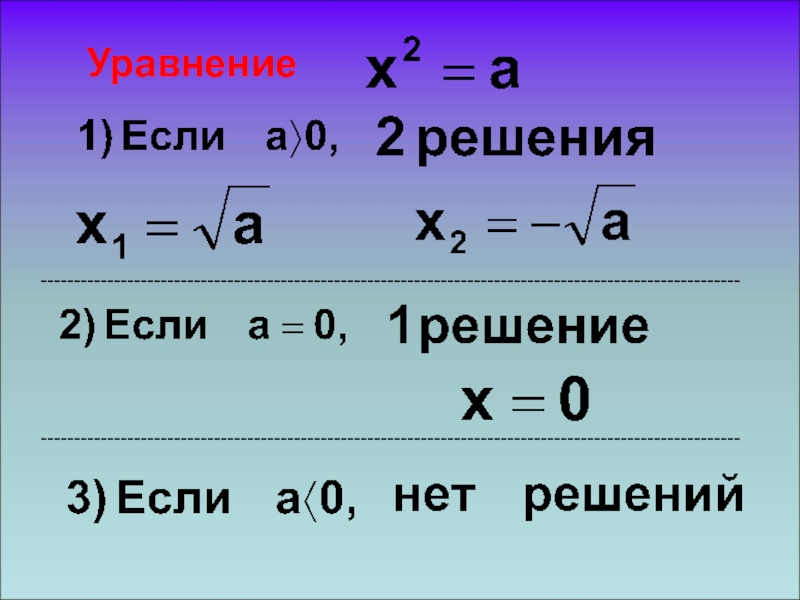 Икс квадрат равно 2 икс. Уравнение. Уравнение х в квадрате равно а. Решение уравнения х в квадрате равно а. Уравнение Икс в квадрате равно а.