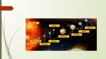 Презентация по географии на тему Солнечная система