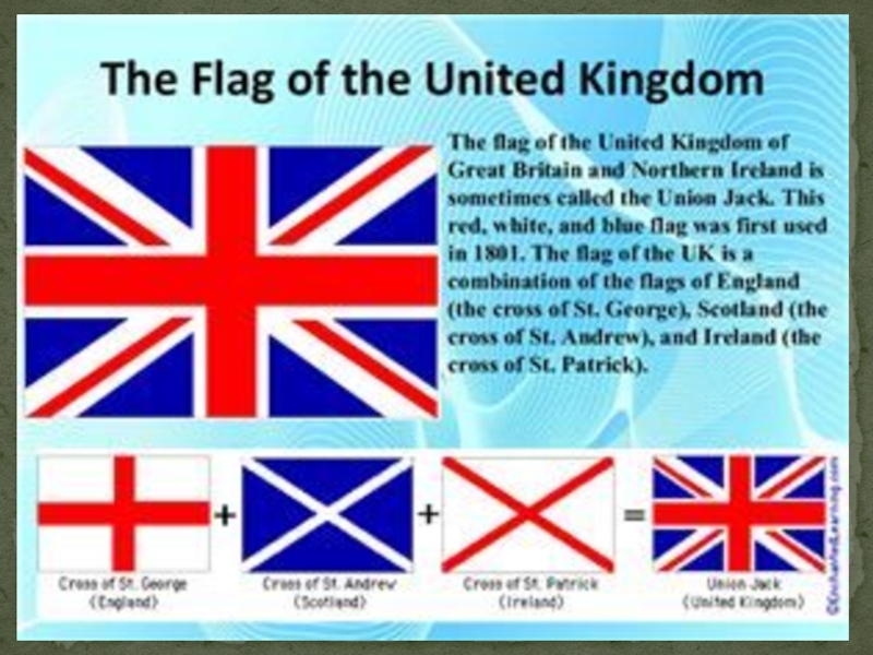 На английском языке про англия. Флаг the United Kingdom of great Britain. Английские символы. Символ английского языка.