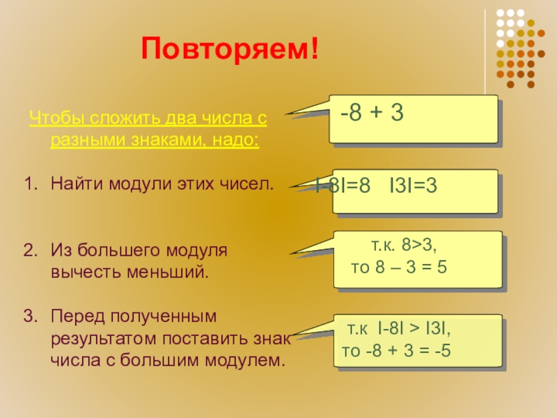 Вычисли модуль 3. Сложение модулей с разными знаками. Сложение 2 чисел с разными знаками. Вычитание чисел с разными знаками 6 класс. Чтобы сложить два числа с разными знаками.