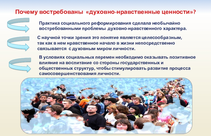 Духовные проблемы россии. Духовно нравственные глобальные проблемы. Ценность практики. Поведение молодежи в условиях социальных перемен. Духовное воспитание молодежи.