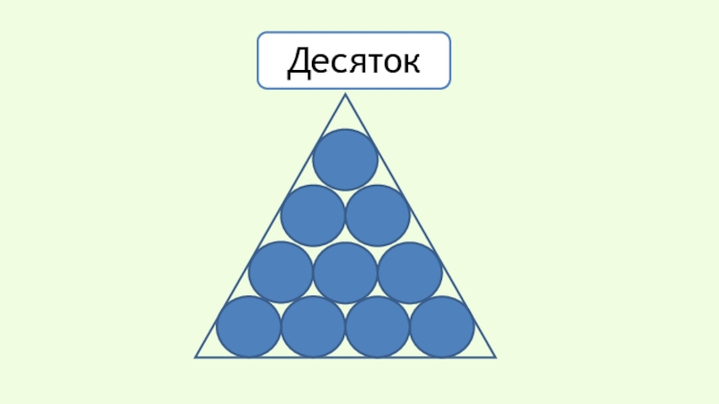 Треугольник 1 класс презентация