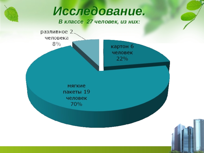 Презентация экология 8 класс