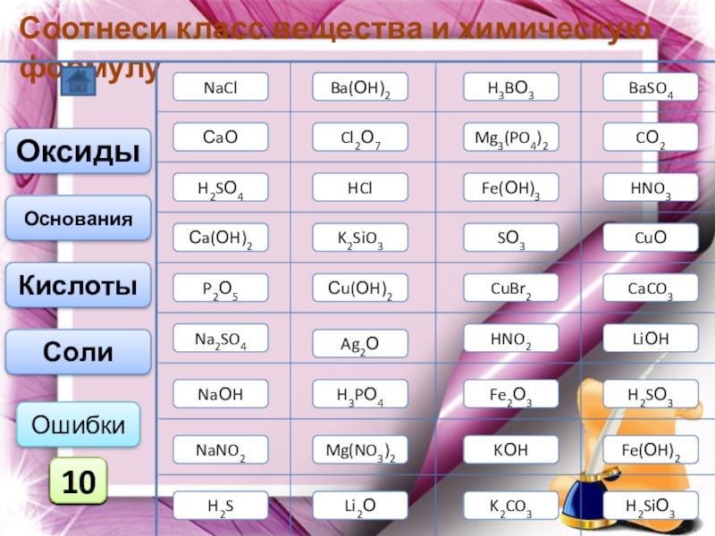 Nacl какой класс вещества. Baso4 название. Baso4 класс. Baso4 это соль. Baso4 класс соединения.