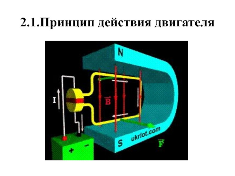 Механическая энергия в электрическую. Преобразование электроэнергии в механическую. Преобразование электрической энергии в механическую энергию. Преобразует механическую энергию в электрическую. Преобразование механической энергии в электрическую.