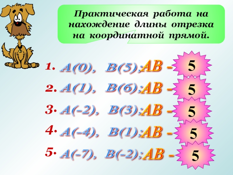 Выполни вычитание 6 класс. Нахождение длины отрезка на координатной прямой. Нахождение длины отрезка на координатной прямой 6 класс. Проект по математике 6 класс на тему вычитание. Вычитание 6 класс презентация.