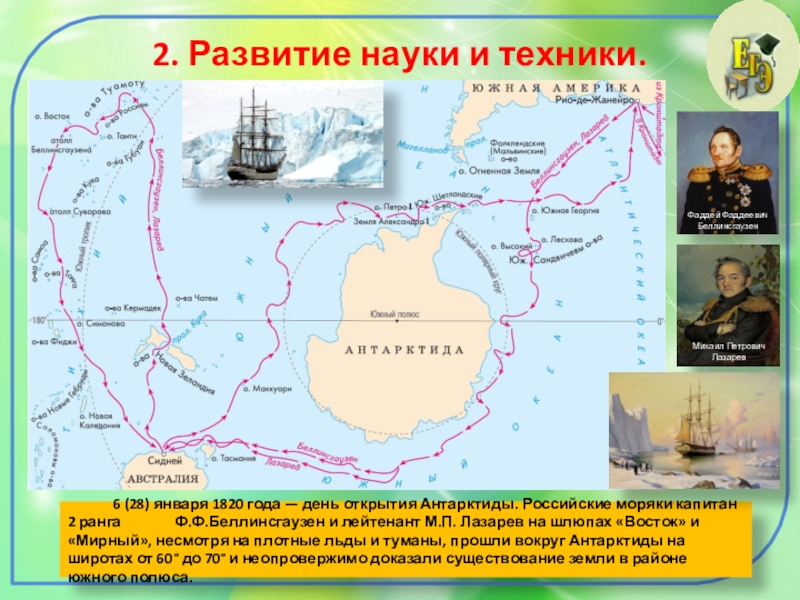 Просвещение и наука в 1801 1850 презентация