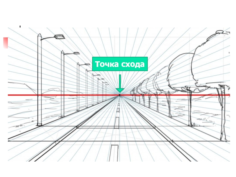 Перспектива карта слов