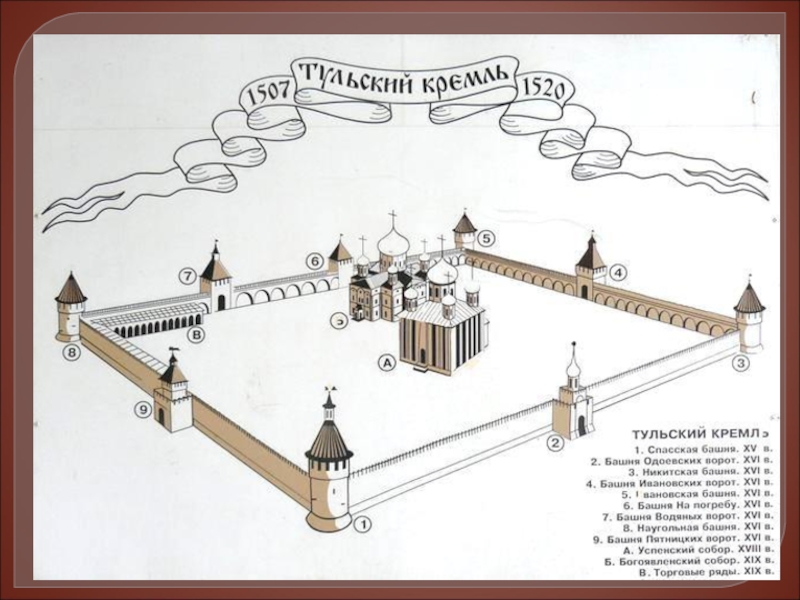 Тульский кремль карта схема