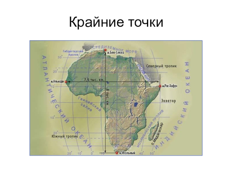 Какие географические координаты имеет африка. Крайние точки материка Африка на карте. Крайние точки Африки. Крайние точки Африки и их координаты на карте. Крайние точки Африки и их координаты.