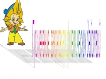 Презентация Применение законов арифметических действий