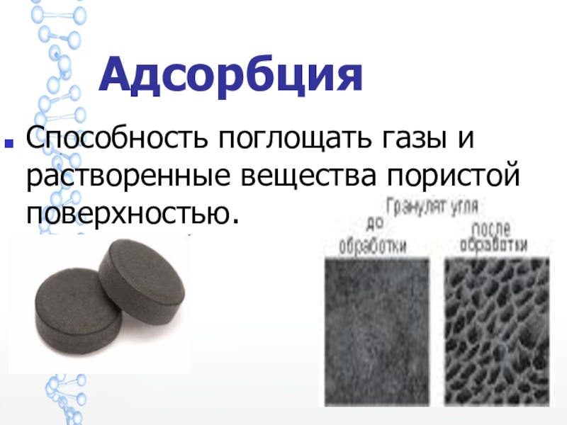 Поглощающее вещество. Адсорбция. Адсорбционная способность. Адсорбция углерода. Адсорбция это в химии.