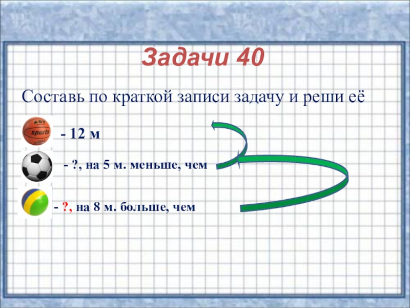 Составление задач по краткой записи