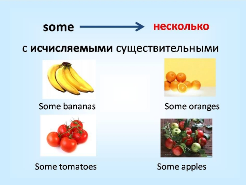 Some any презентация 6 класс