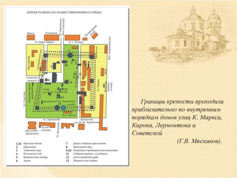 Границы крепости проходили приблизительно по внутренним порядкам домов улиц К. Маркса, Кирова, Лермонтова и Советской