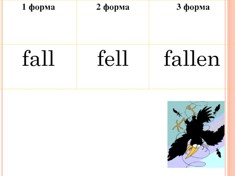 Глагол fell английский. Fall 3 формы глагола. Глагол Fall 3 формы глагола. Fell 3 формы. Вторая форма глагола Fall.