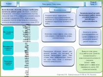 Презентация по русскому языку на тему Сила слова (5 класс)