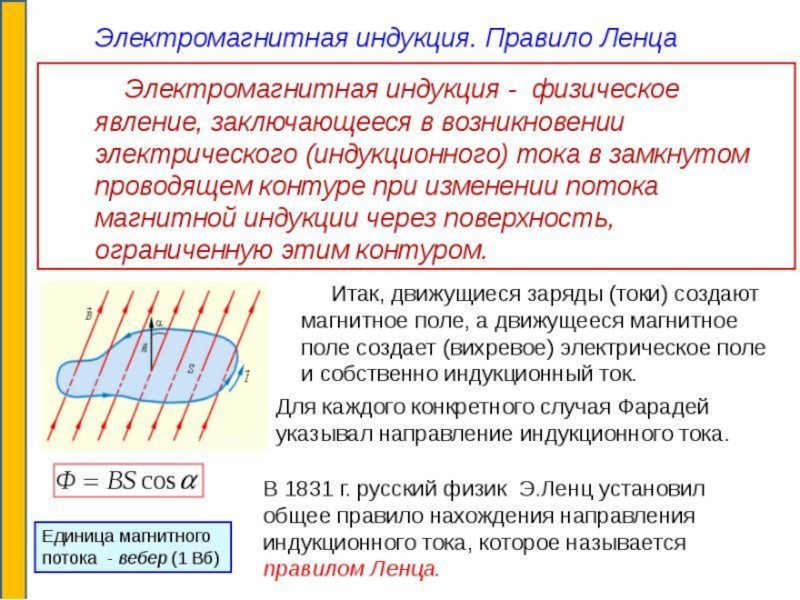 Правило ленца 8 класс презентация