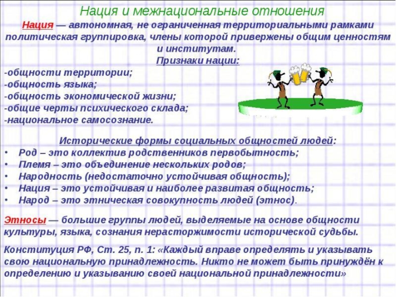 Каждый вправе определять и указывать свою национальную. Нации и межнациональные отношения. Нации и межнациональные отношения 11 класс Обществознание. Нации и межнациональные отношения конспект. Нации и межнациональные отношения презентация.