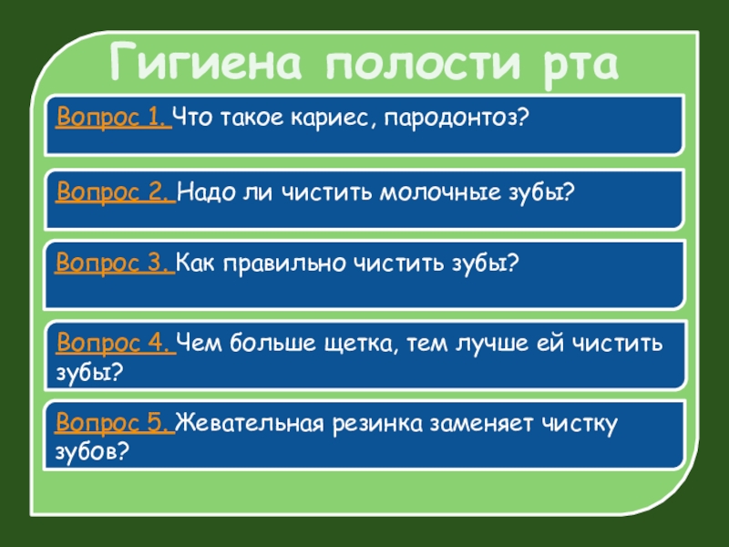 Правила личной гигиены и здоровья обж 11 класс презентация