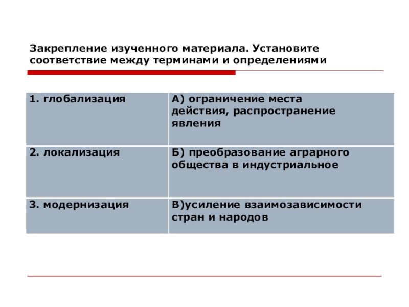 Модернизация и глобализация. Глобализация и локализация. Глобальные проблемы индустриального общества. Глобализация и модернизация отличие.