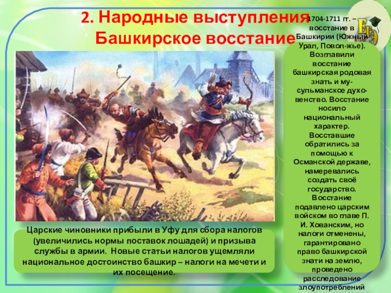 Башкирское восстание. Восстание в Башкирии 1705-1711. 1705 – 1711 Восстание башкир. Башкирское восстание 1704-1711 таблица. Восстания башкир 1704.