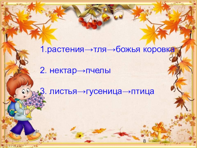 Невидимые нити тест 2 класс. Нити в осеннем лесу. Невидимые нити 2 класс школа России. Связи в осеннем лесу окружающий мир 2 класс Плешаков. Невидимые нити 2 класс Божья коровка листья растения.