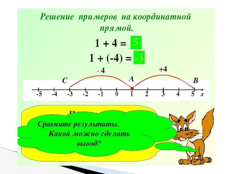 Презентация координатная прямая 6 класс мерзляк первый урок