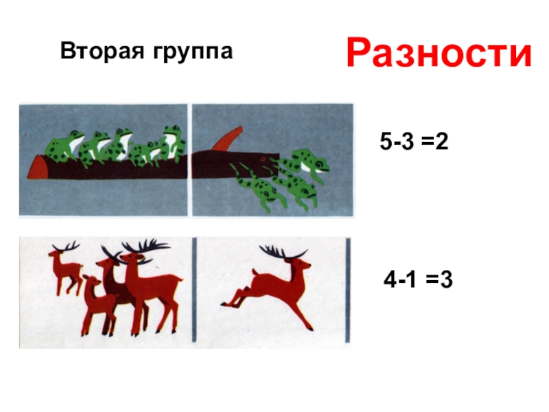 5 2 и 2 2 разница. Разности на группы.