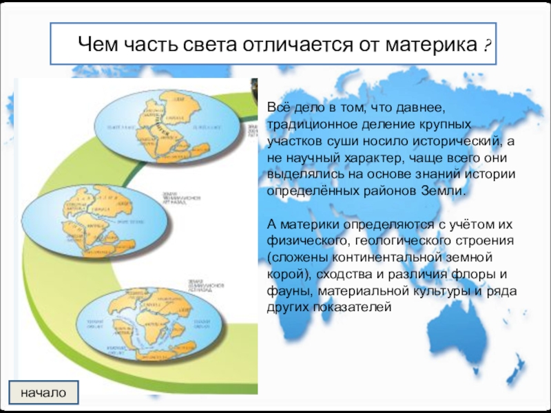 В каких частях света находятся материки. Части света и континенты разница. Материк и Континент разница. Чем отличается материк от континента. Деление материков на части.