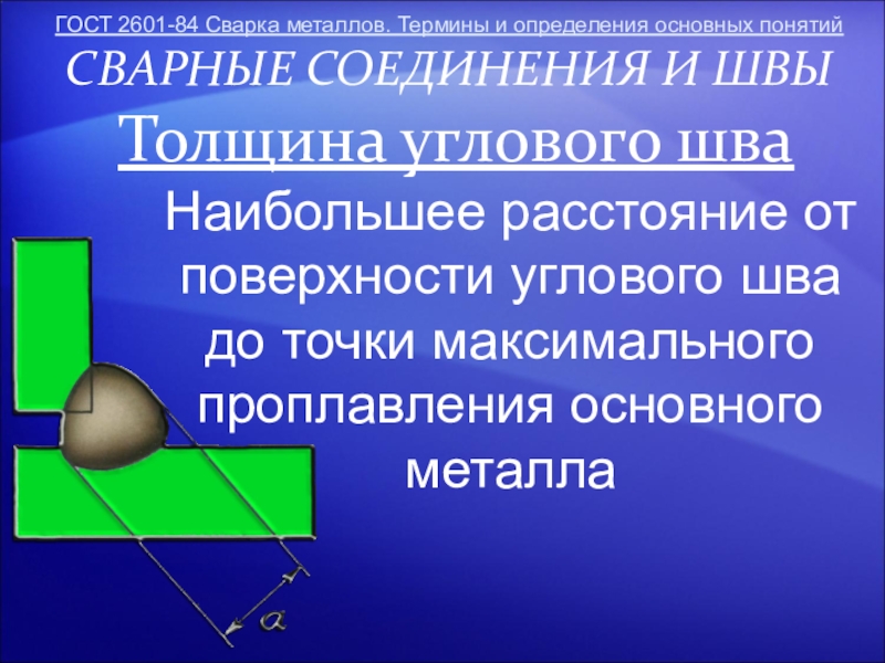 Презентация сварные соединения и швы