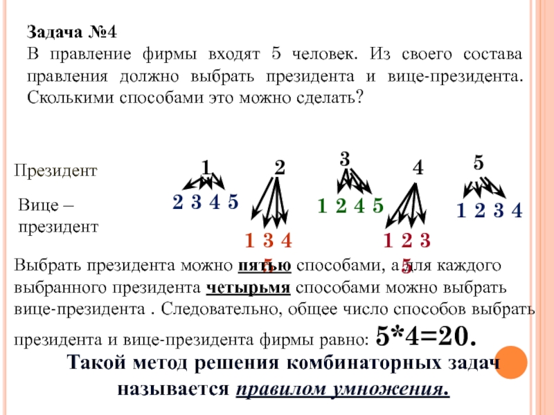 Задача №4В правление фирмы входят 5 человек. Из своего состава правления должно выбрать президента и вице-президента. Сколькими