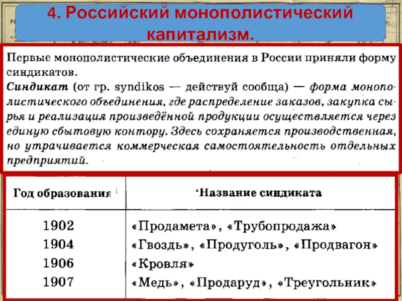 Российский монополистический капитализм план