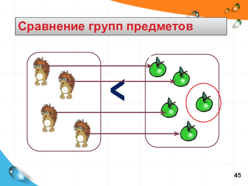 Сравнение предметов картинки для детей