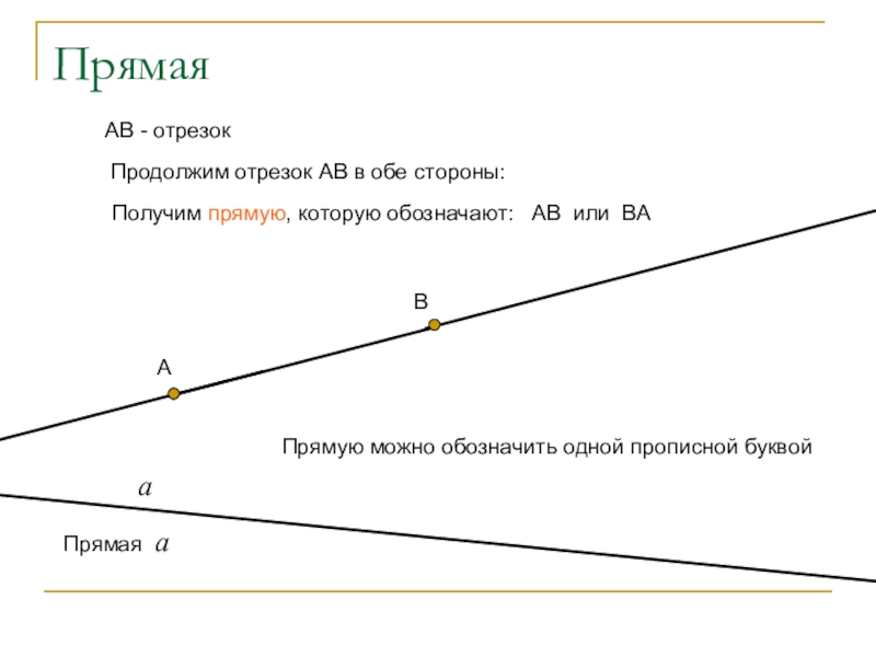 Продолжить отрезок. Отрезок прямой на букву в. Отрезок можно продолжить. Отрезок Луч прямая обозначение ab или ва. Можно ли продолжить отрезок.