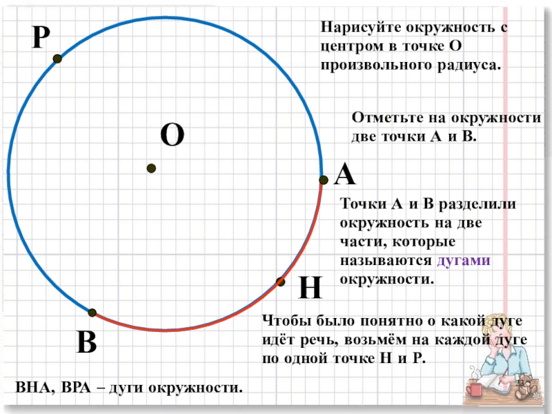 АВОНарисуйте окружность с центром в точке О произвольного радиуса.Отметьте на окружности две точки А и В.Точки А