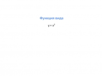 Квадратичная функция