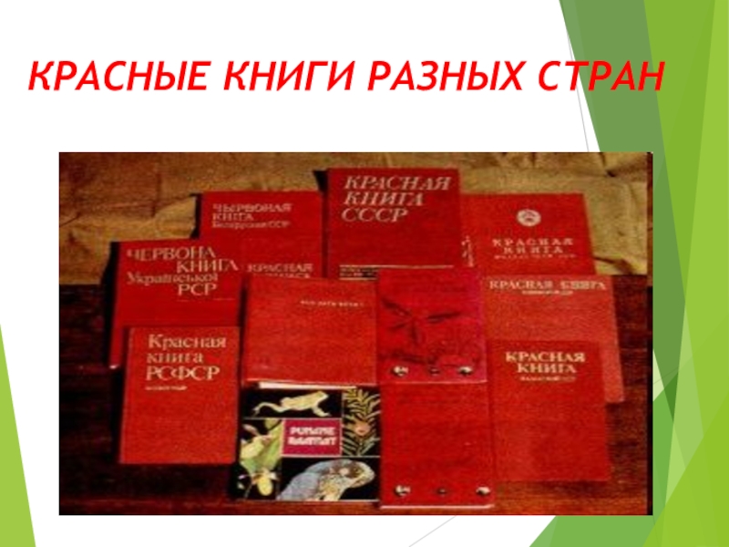 Книгу красная карта. Международная красная книга. Красные книги разных стран. Виды красных книг. Международная красная книга обложка.