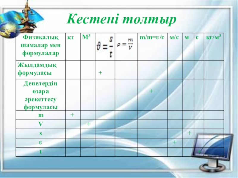 Физика 7 сынып. Шамалар. Дәрежелер кестесі физика. 7- Кл физика негизги формулалар презентация. Шамалар кралиг30.