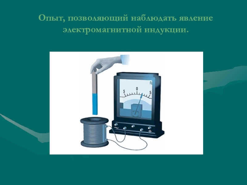 Поясните рисунками и опишите эксперименты в которых обнаруживается явление электромагнитной индукции