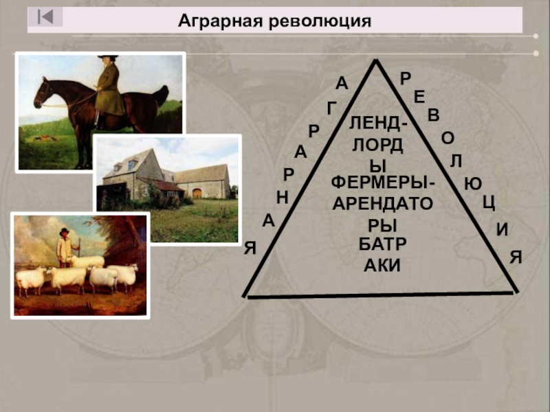 Национальная аграрная революция. Аграрная революция 12 века. Аграрная революция 12 тысяч лет назад. Аграрная революция фото. Фермеры арендаторы английская революция.