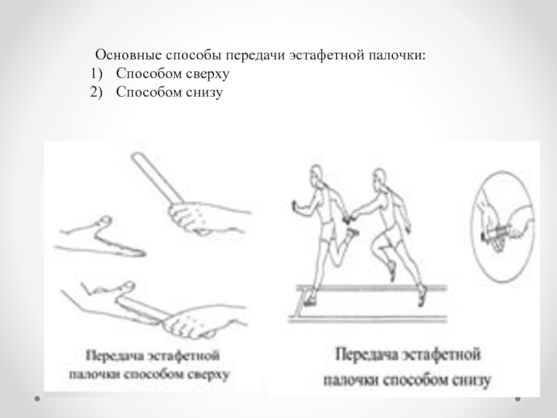 План конспект урока передача эстафетной палочки