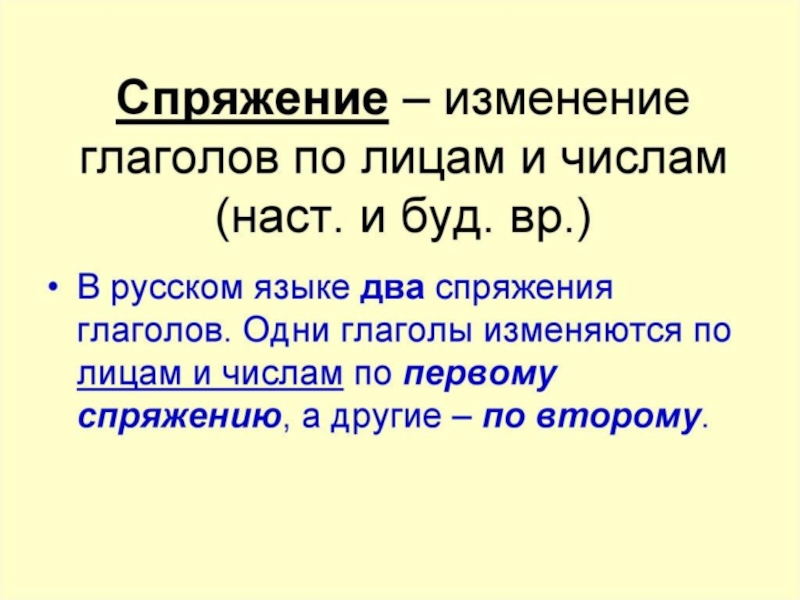 Презентация по русскому языку по теме Спряжение глаголов